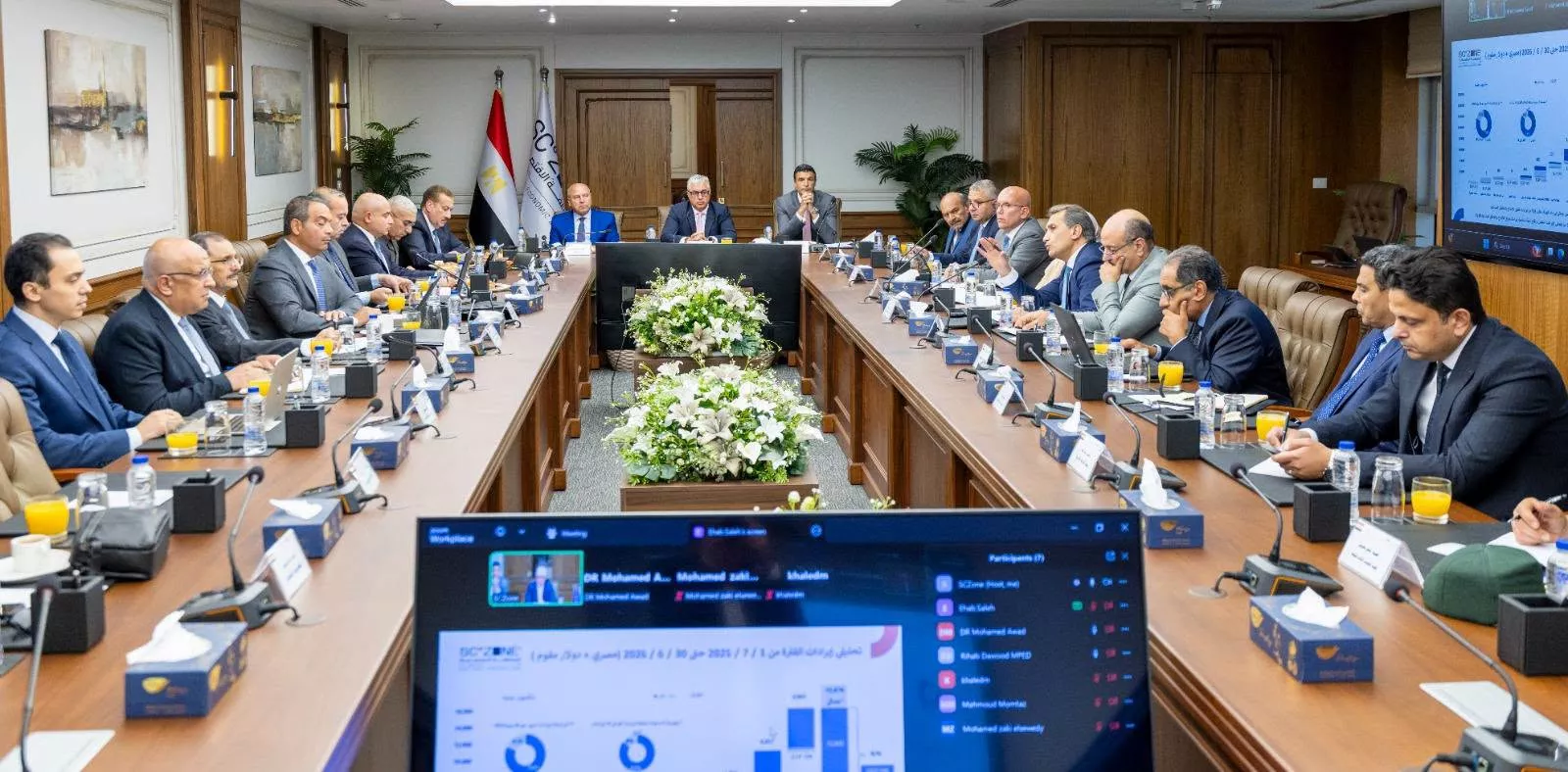 اقتصادية قناة السويس تستعرض الأداء المالي والترويجي للهيئة