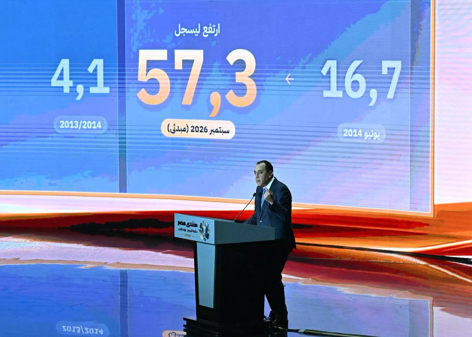 رئيس الوزراء خلال جلسات منتدى مصر 2026