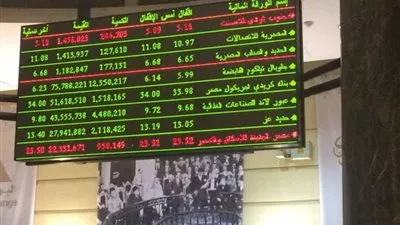 البورصة المصرية تربح 3,6 مليار جنيه بختام التعاملات