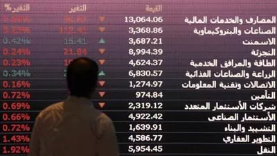 أسهم 