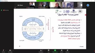 بتمويل أجنبي.. «التعاون الدولي» تبحث تنمية قطاع الألبان لخلق فرص عمل